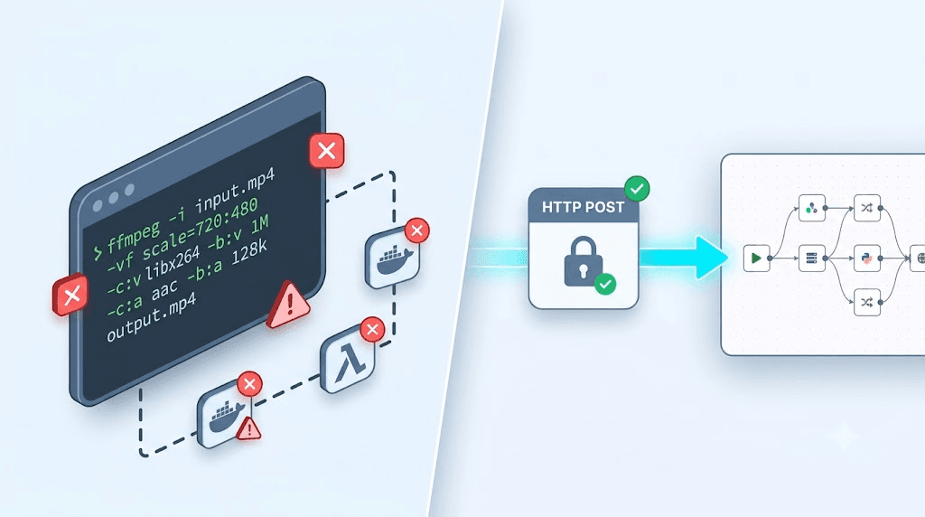FFmpeg Tools: CLI vs Cloud API for Automation (2026)