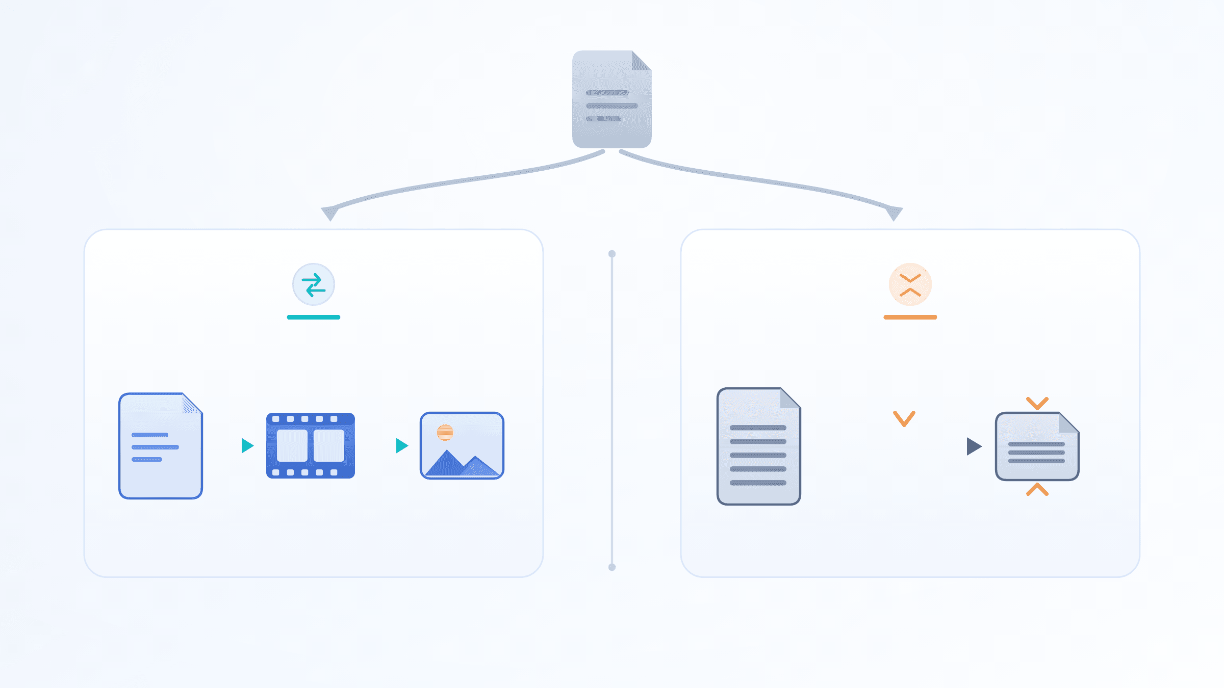 File Conversion vs Compression: 2026 Developer Guide