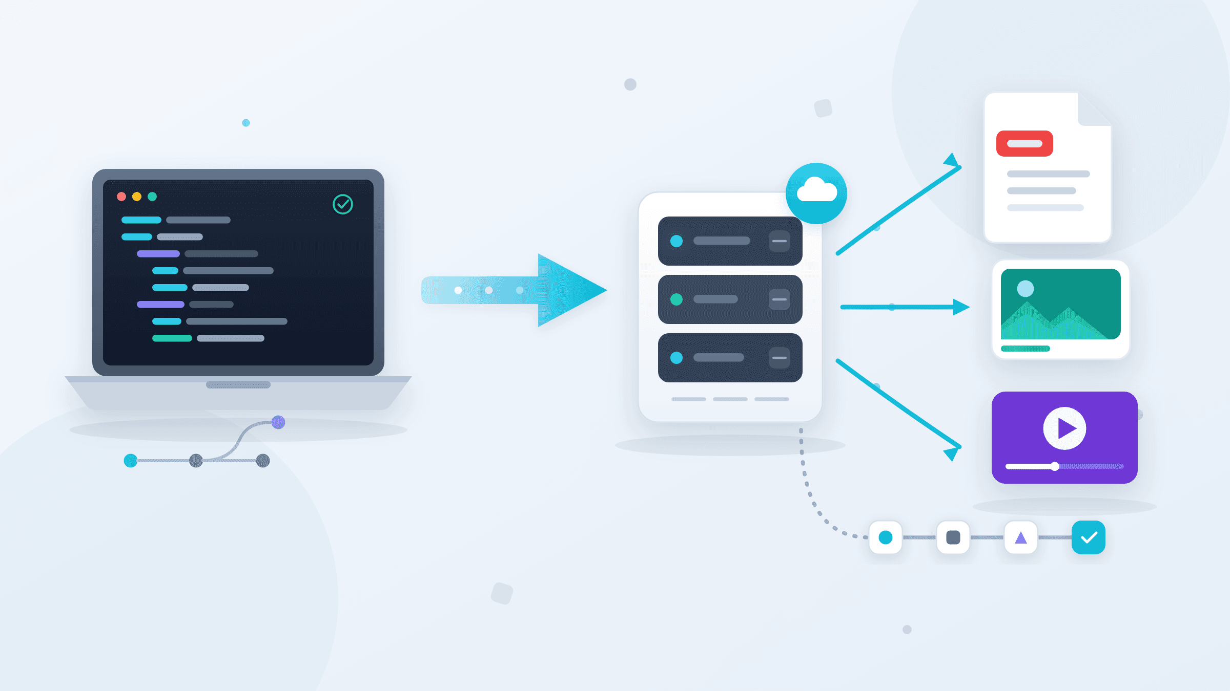 File Conversion API for GitHub Actions and n8n: PDFs, Images & Video at Scale