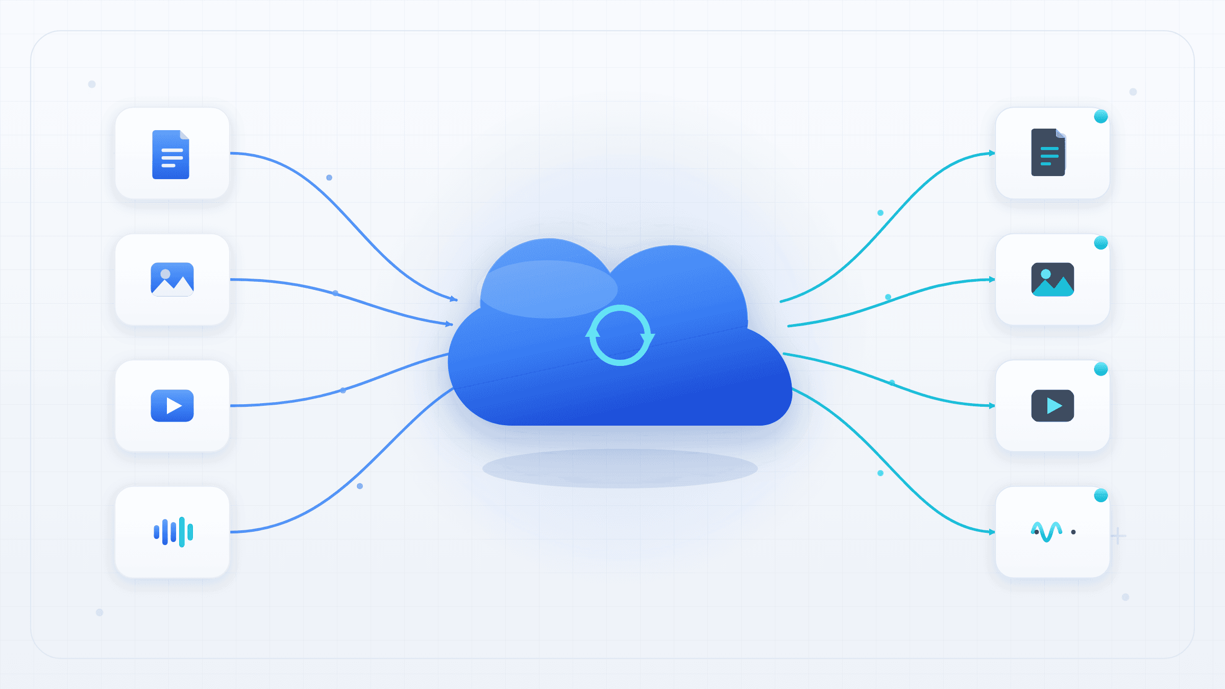 File Conversion API: Developer Guide to Automated Workflows 2026
